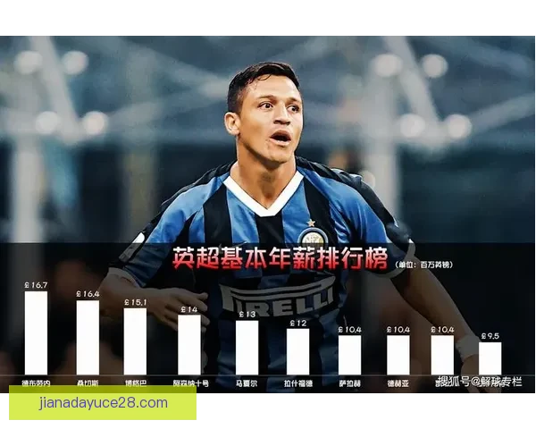 国米阵容全景解析新赛季主力替补结构战术核心与争冠前景展望深度 国米阵容全景解析新赛季主力替补结构战术核心与争冠前景展望深度